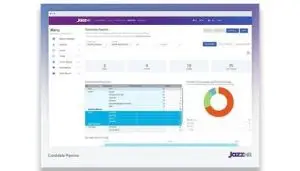 Jazz_HR_Pinpoint_bottlenecks_in_your_process_and_fix_them_4871d8c99d